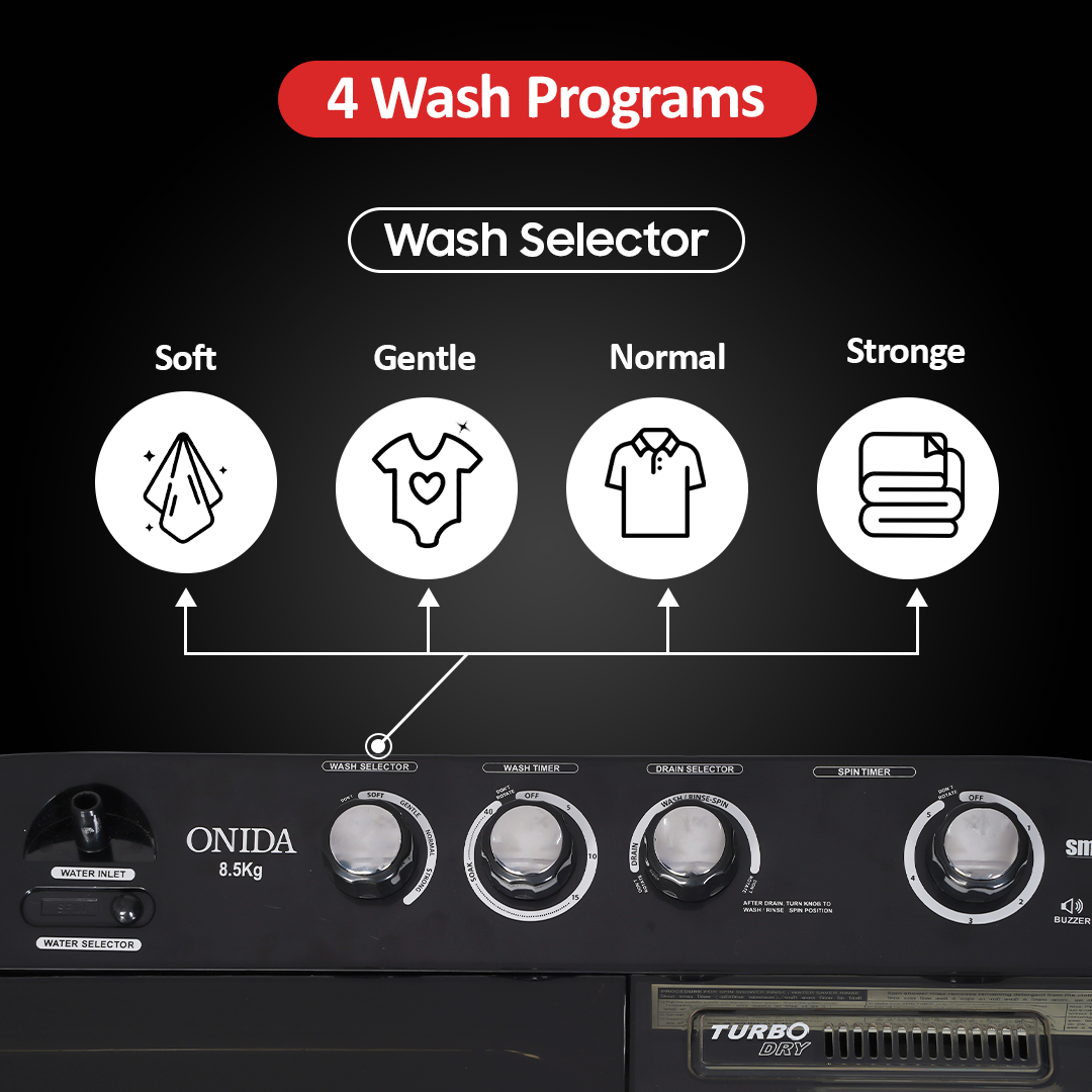4 Wash Programs